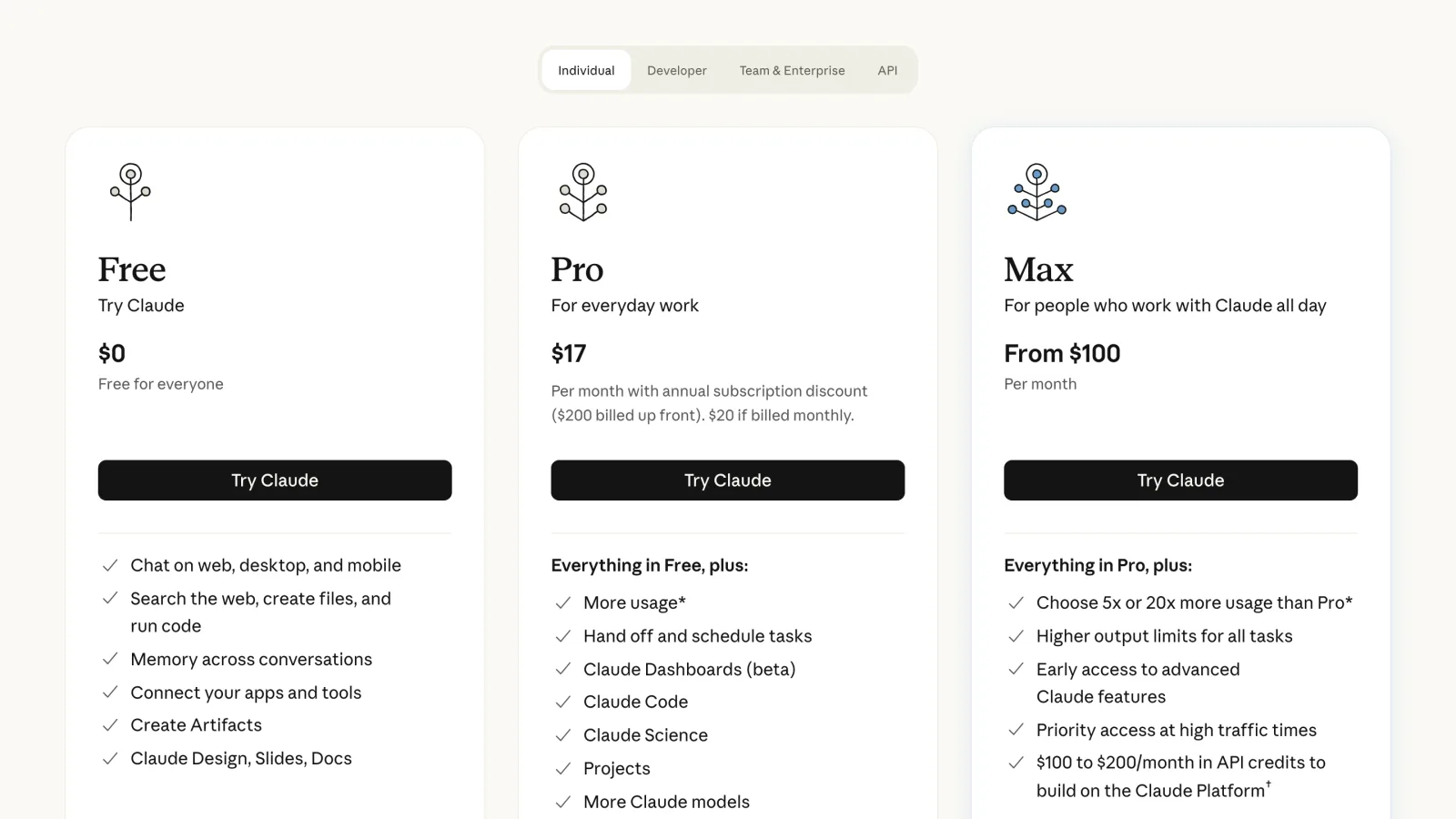 Screenshot of Claude's pricing page