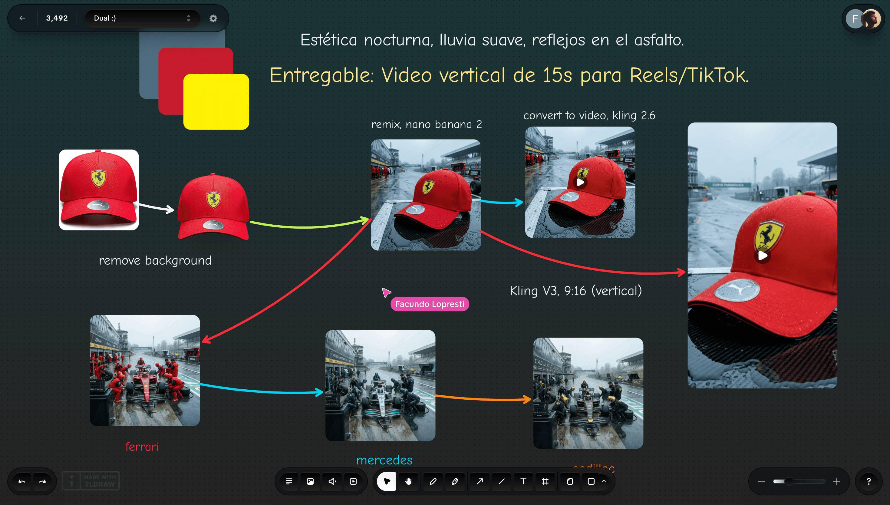 Tablero de Dual con brief, referencias y paleta