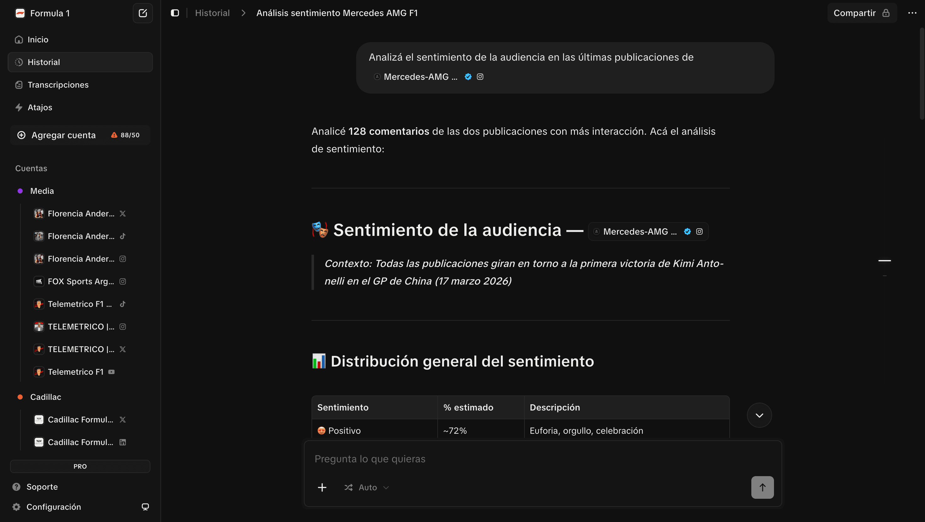 Flujo completo de MOD a Dual en un solo tablero